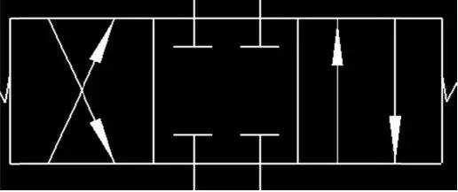 什么是電磁閥的“通”和“位”？
